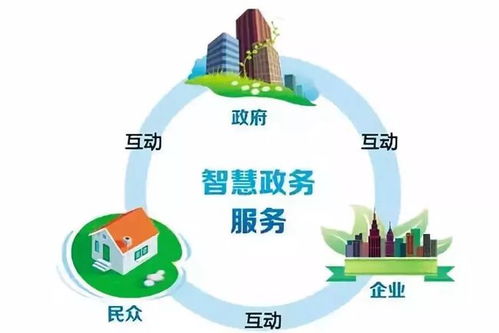 宁夏不动产登记开启电子发票新时代 数字化转型下的安全保障