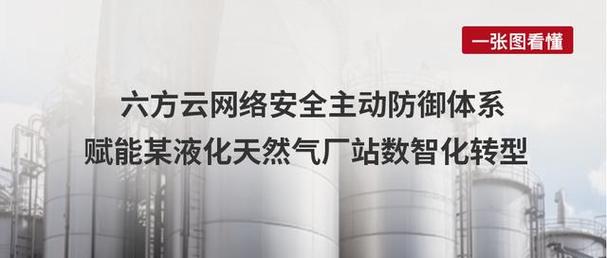 六方云网络安全主动防御体系，赋能某天然气厂站数智化转型